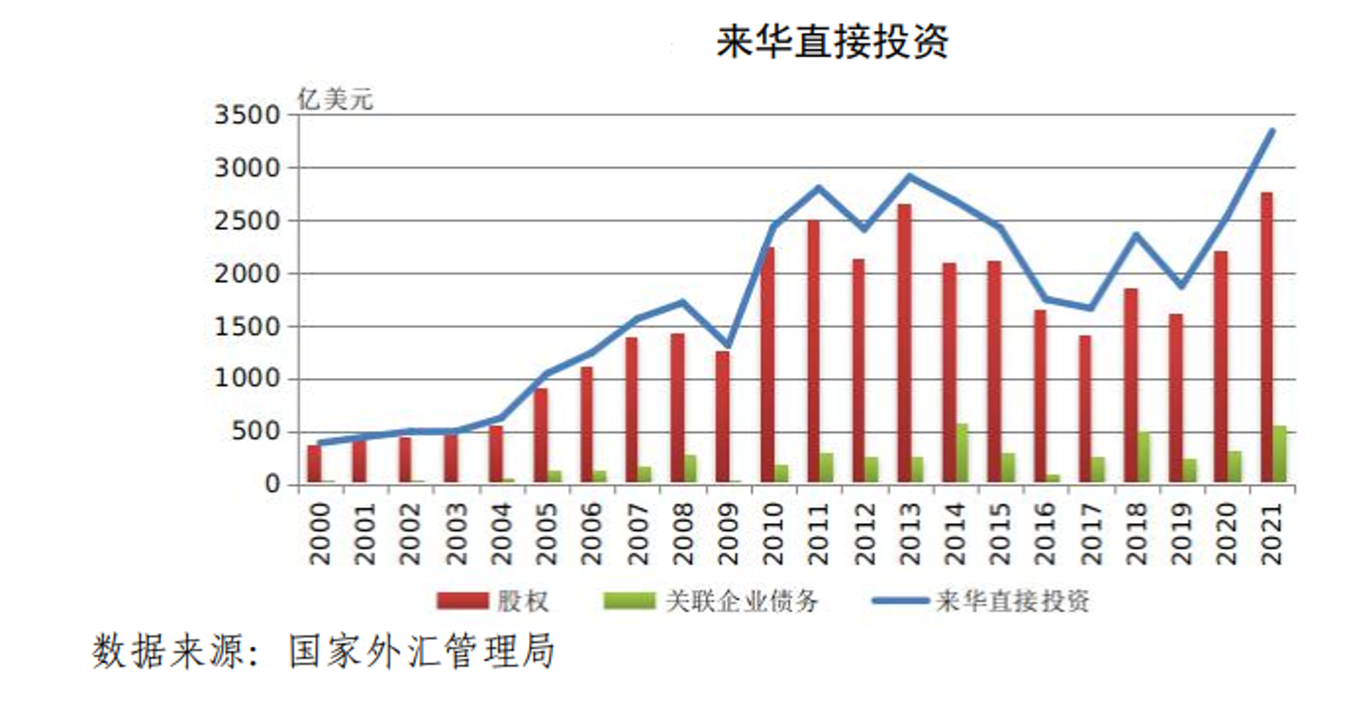 新君安信息咨询